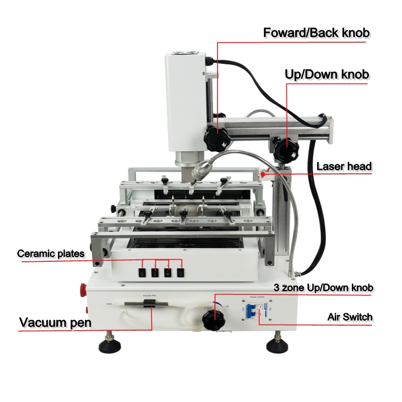 Hot Air Rework Station - R690 V.4 Pro Hot Air Solder