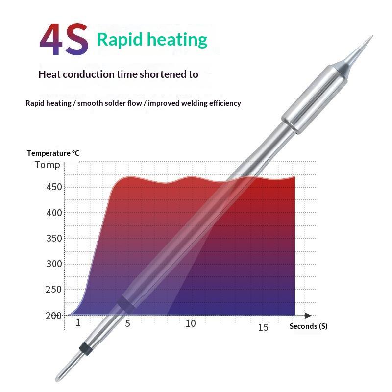 Diy Electronics Projects For Students - C210 C245 Soldering Iron Tip Universal