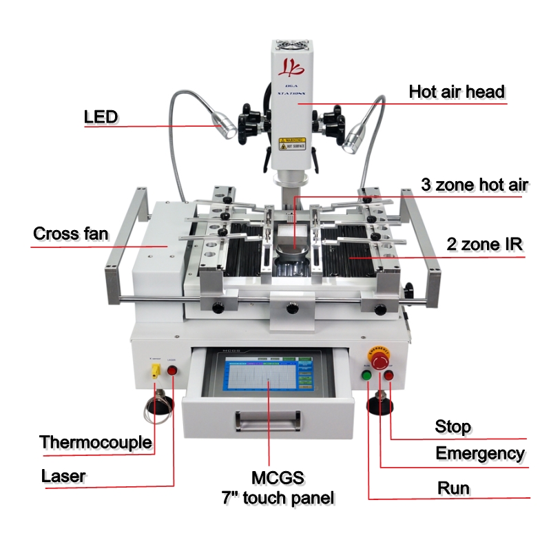 R690 V.4 Pro Hot Air Solder St - огляд і ціна Hot Air Rework Station